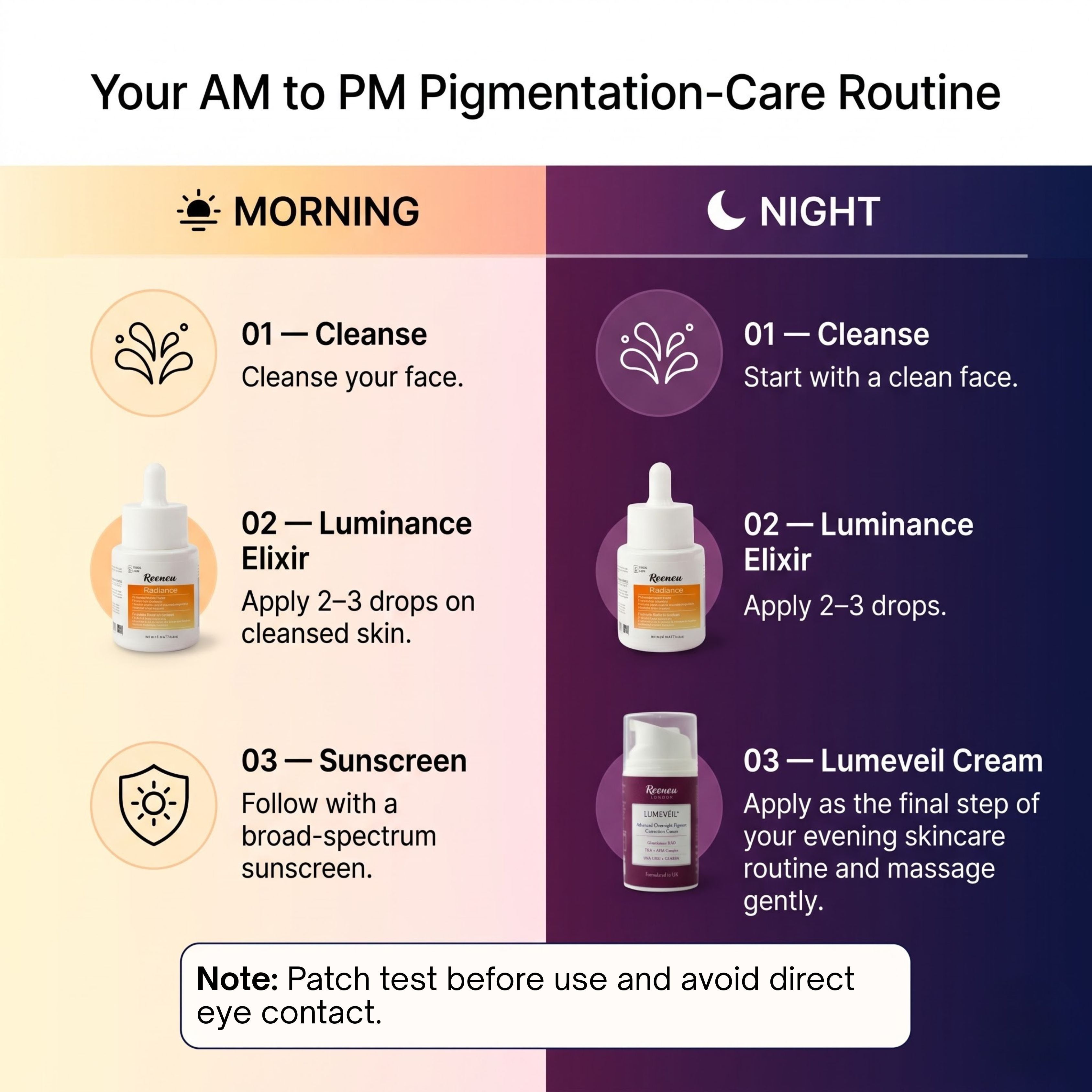 Reeneu Pigmentation Care Duo – Overnight Cream & Brightening Serum