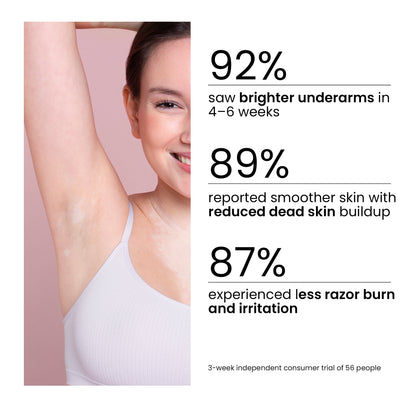 Underarm Lightening Roll-On Serum
